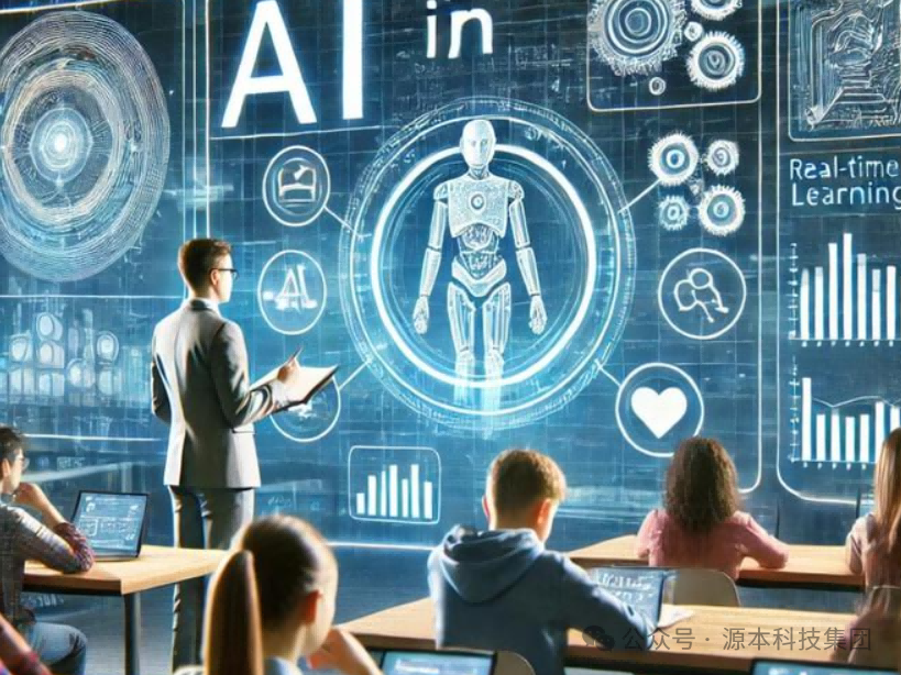 艾弗森贝博ballbet官网科技-本科生掌握大数据、云原生、AI-竞赛保研求职的“超车秘籍”来了！